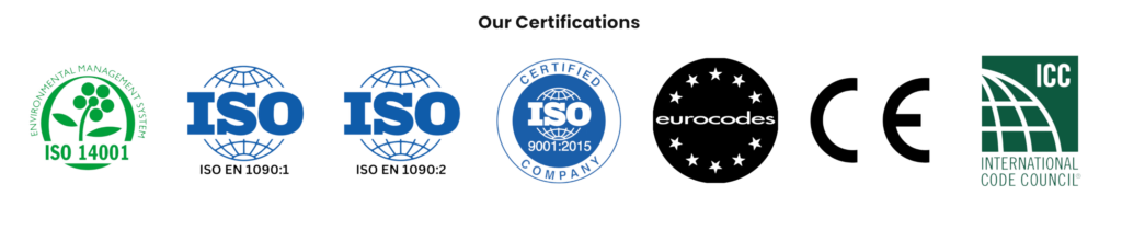 IQ Housing Certifications